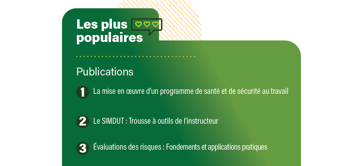L'infographie des publications