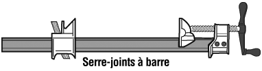 Serre-joints - [ Outils ] » Blinker