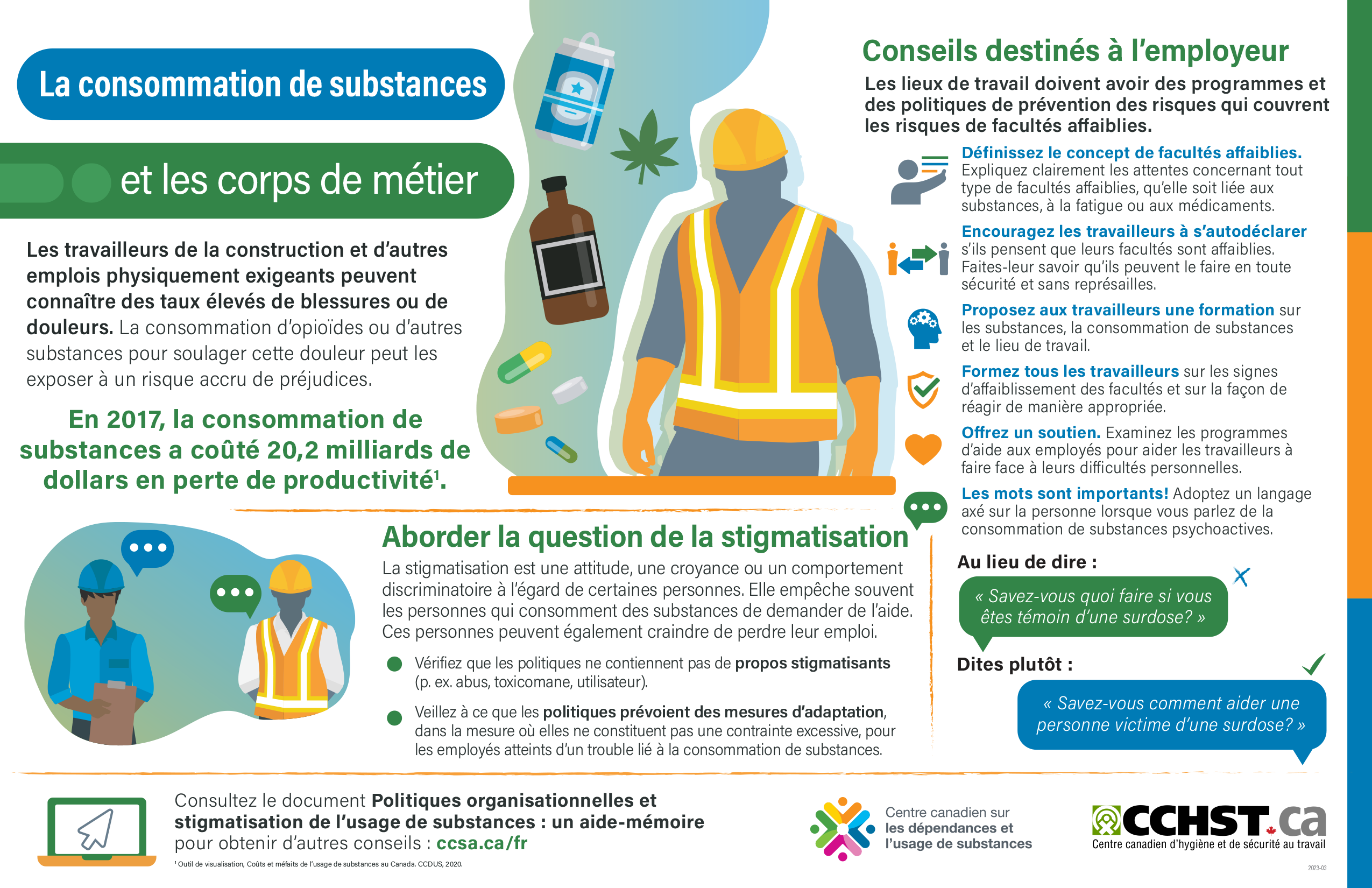 CCHST: Infographie sur la préparation aux situations d'urgence