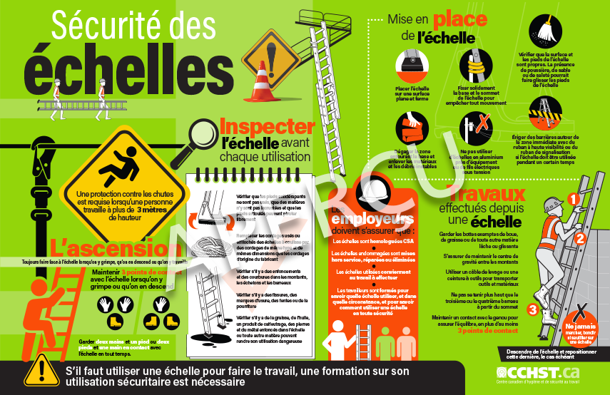 Echelles à coulisse : Attention au sens d'utilisation ! - Plan Régional  Santé Travail Occitanie