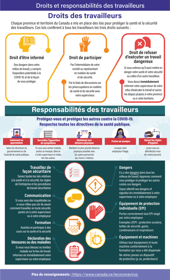 CCHST : Les maladies respiratoires infectieuses / COVID-19 - Conseils ...