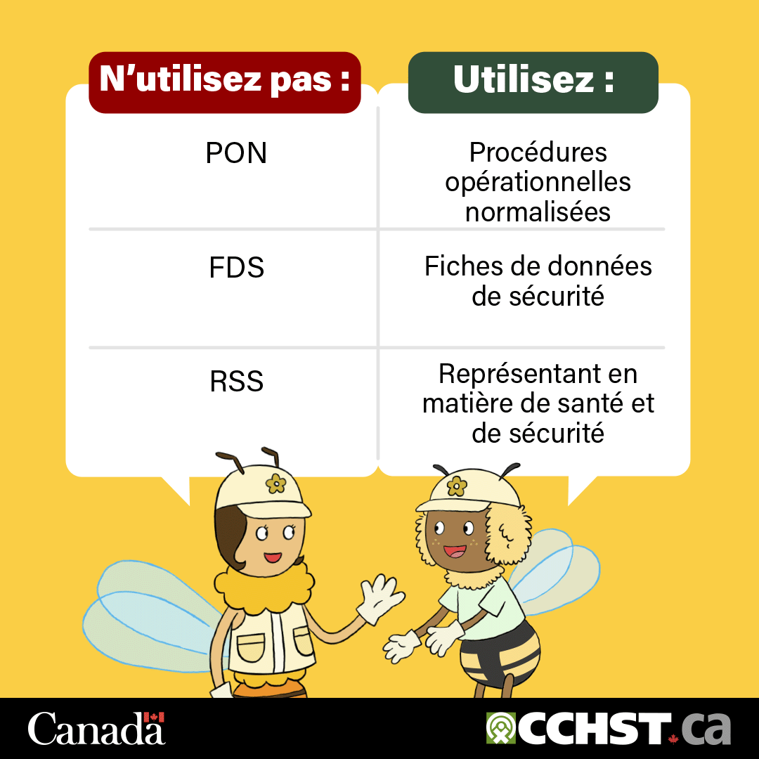 Une image téléchargeable pour les médias sociaux de deux abeilles. Le texte fournit des exemples pour montrer comment donner la forme au long des acronymes